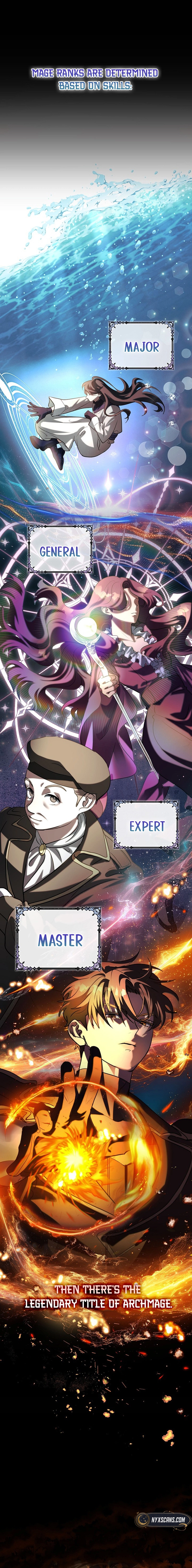 Beginning Part 2 of the Failure Chapter 12 Page 9