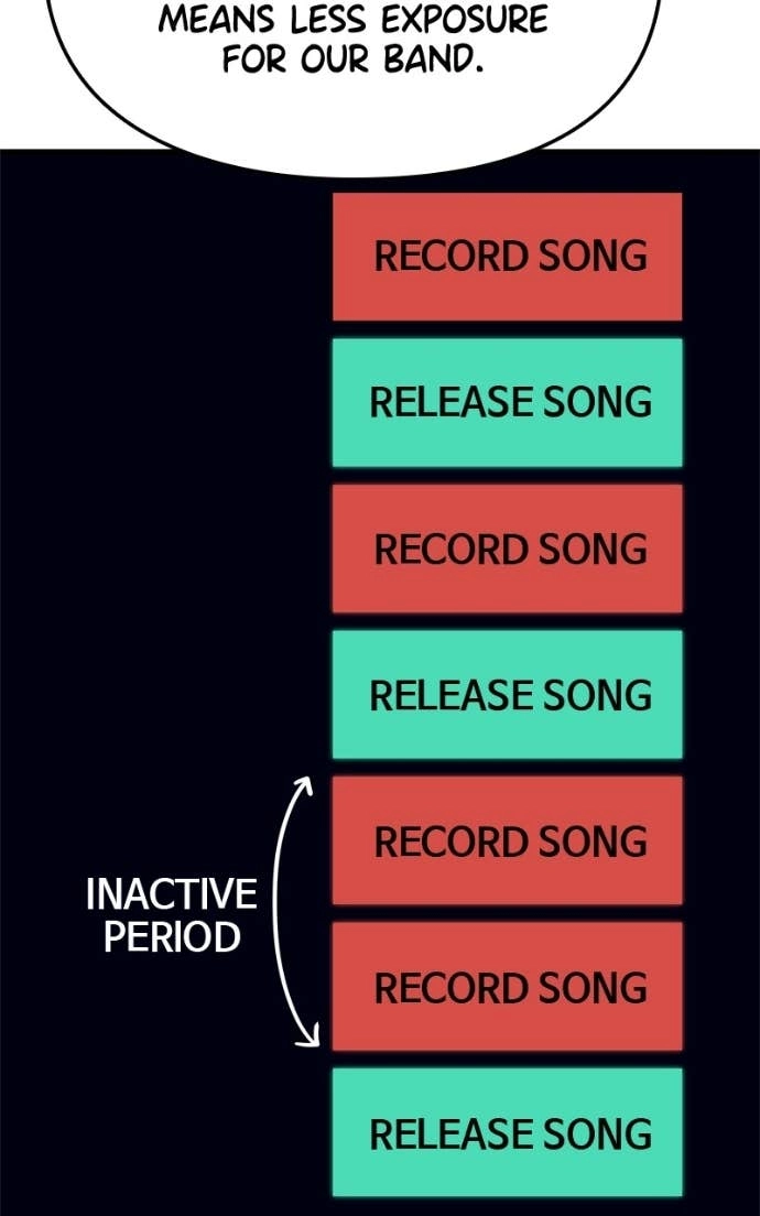 My Bias Gets on the Last Train Chapter 40 Page 27