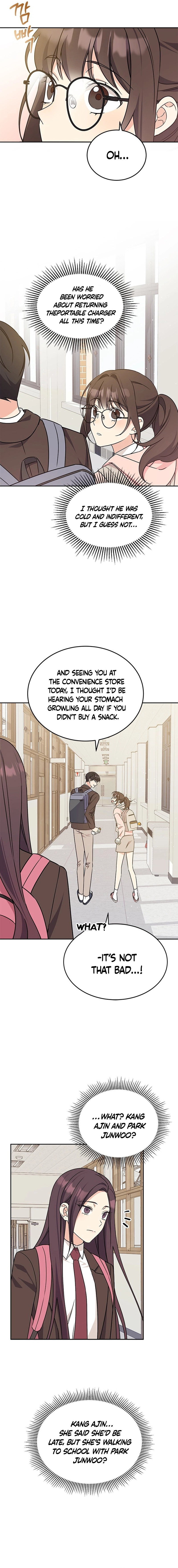 Ugly Complex Chapter 2 Page 9