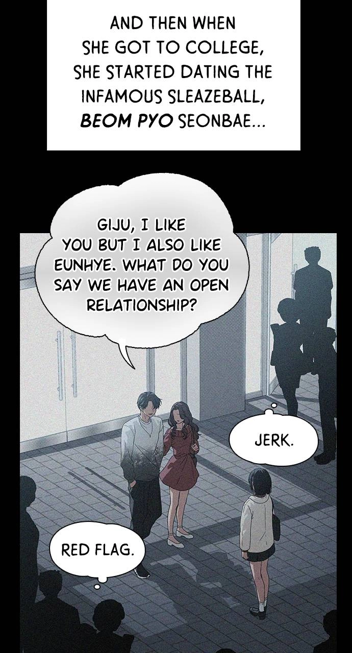 Ex-Love Review Chapter 1 - Ex-Love Review Page 22