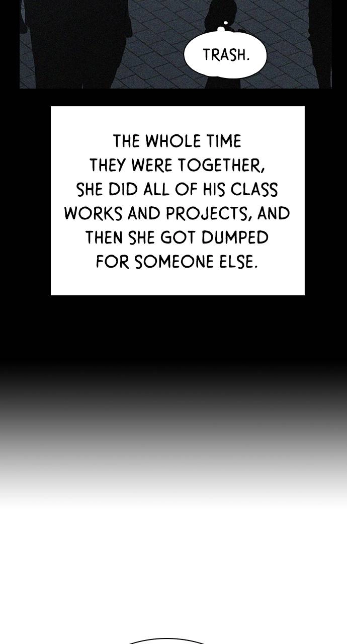 Ex-Love Review Chapter 1 - Ex-Love Review Page 23