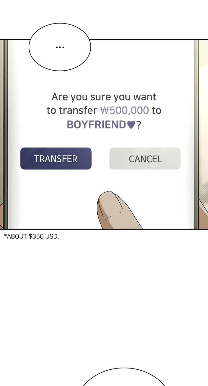 Ex-Love Review Chapter 1 - Ex-Love Review Page 27