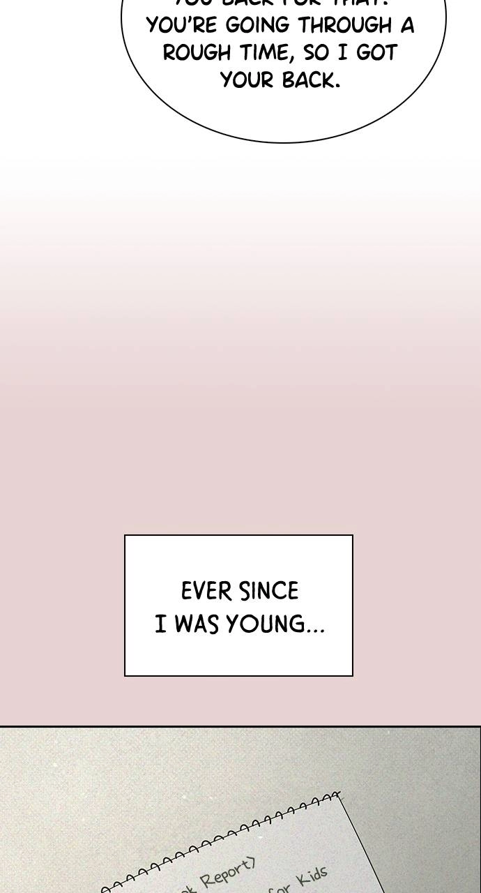 Ex-Love Review Chapter 1 - Ex-Love Review Page 80