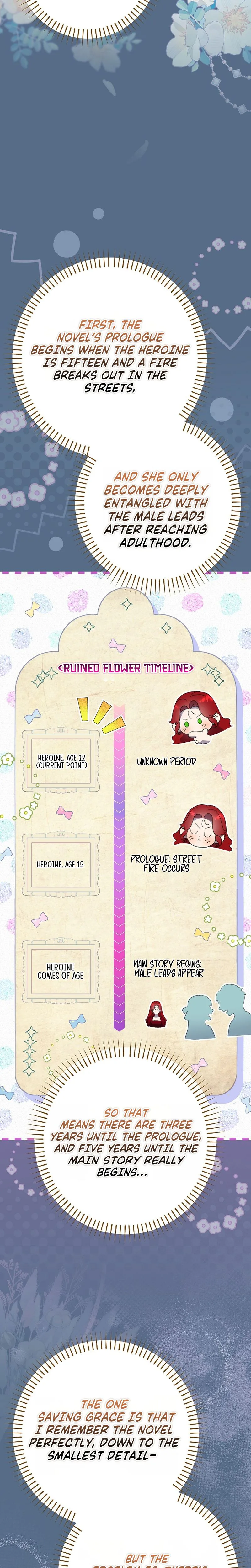 I Faked a Pregnancy, but My Husband Returned Chapter 1 Page 35