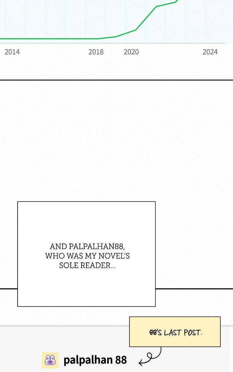 Operation: True Love Chapter 106 Page 34