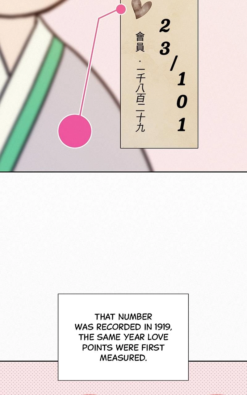 Operation: True Love Chapter 21 Page 18