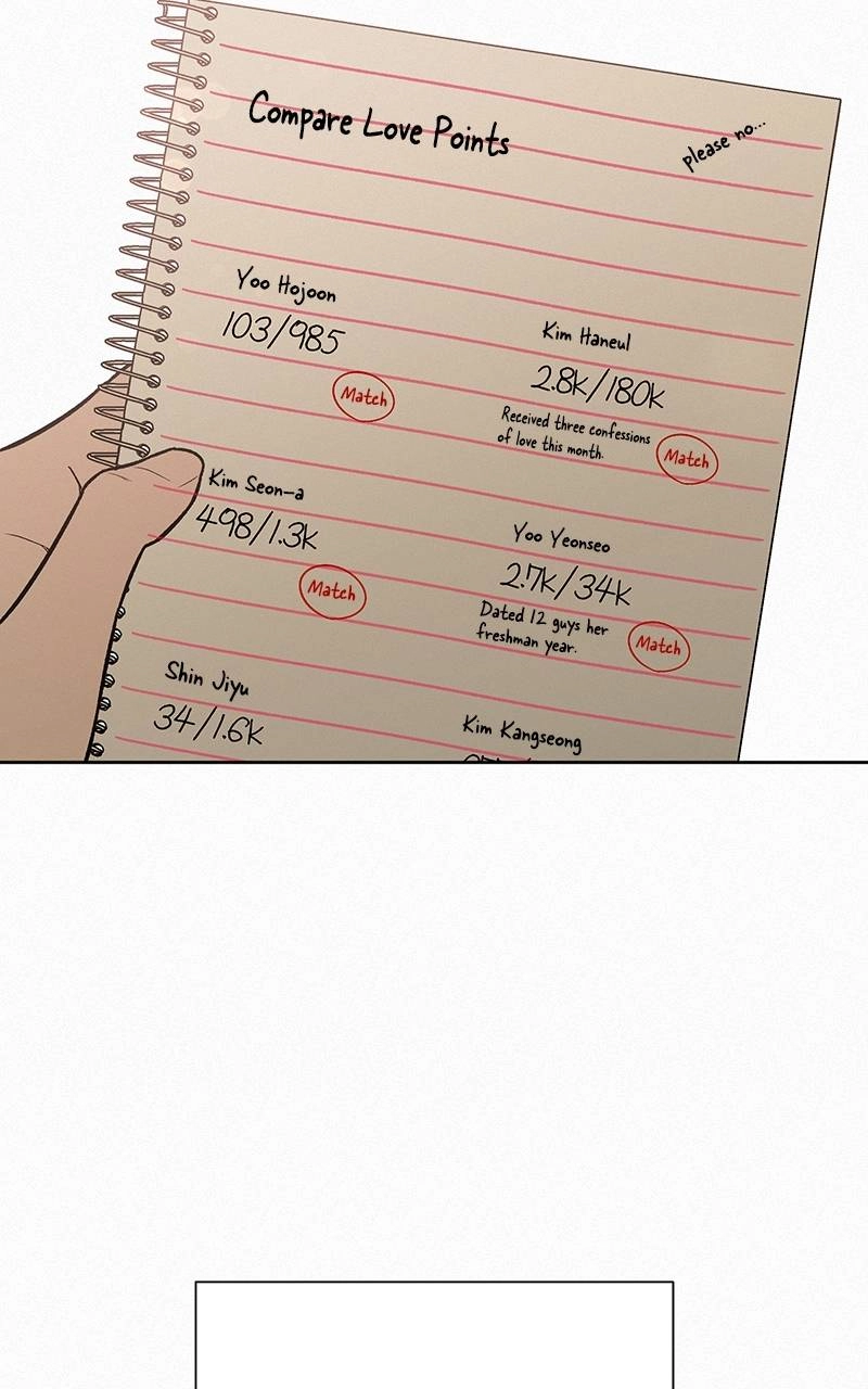 Operation: True Love Chapter 21 Page 50