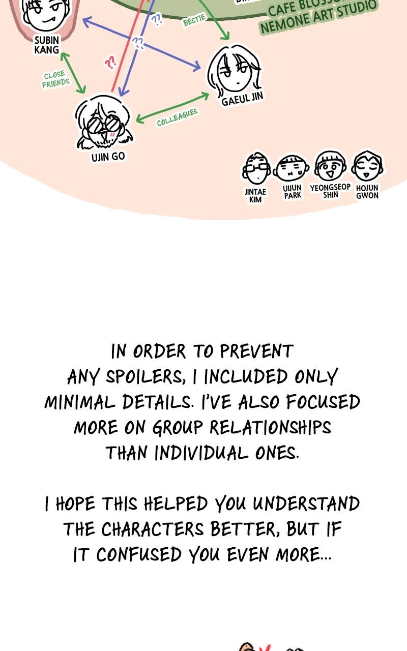 Seasons of Lovesome Chapter 40 Page 86