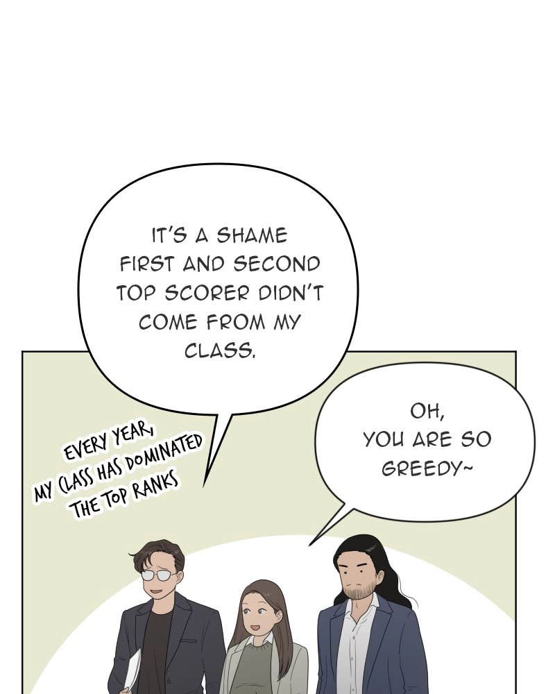 The Students of Illip Arts High Chapter 13 – Good Morning Page 97