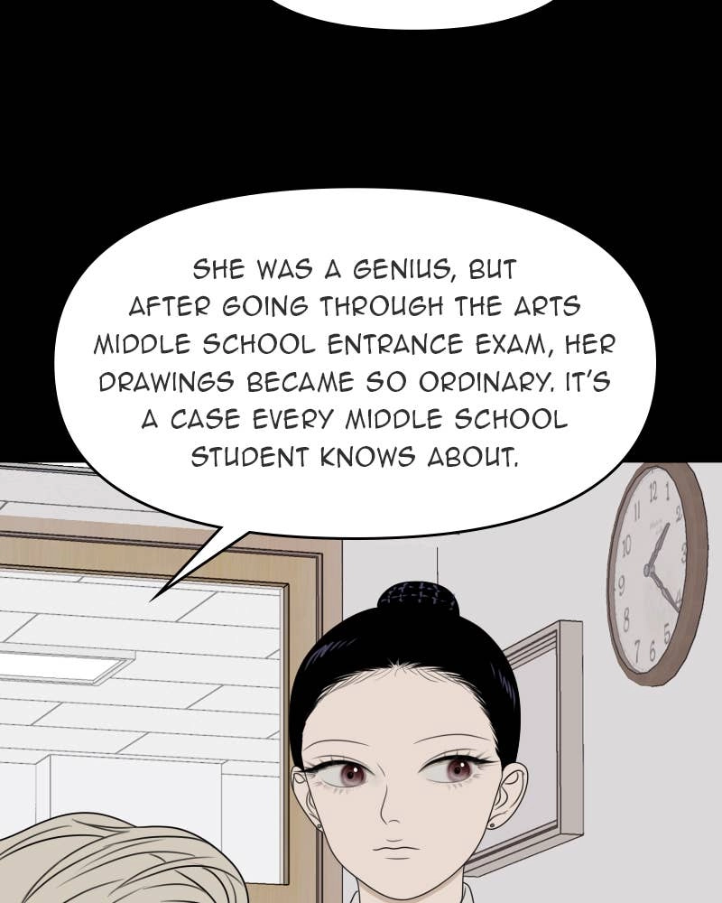 The Students of Illip Arts High Chapter 22 – Points, Lines, and Planes (4) Page 60