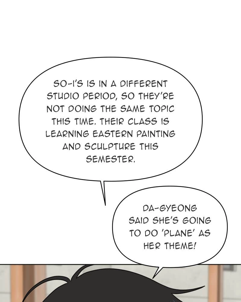 The Students of Illip Arts High Chapter 23 – Points, Lines, and Planes (5) Page 54
