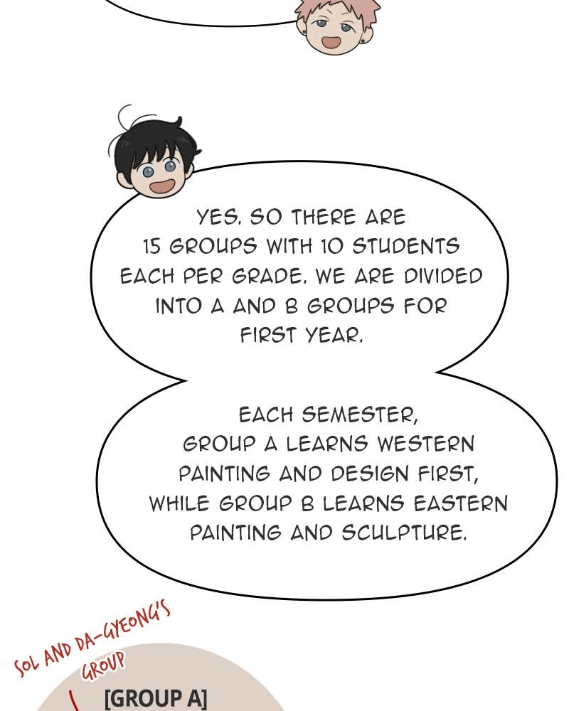 The Students of Illip Arts High Chapter 23 – Points, Lines, and Planes (5) Page 56