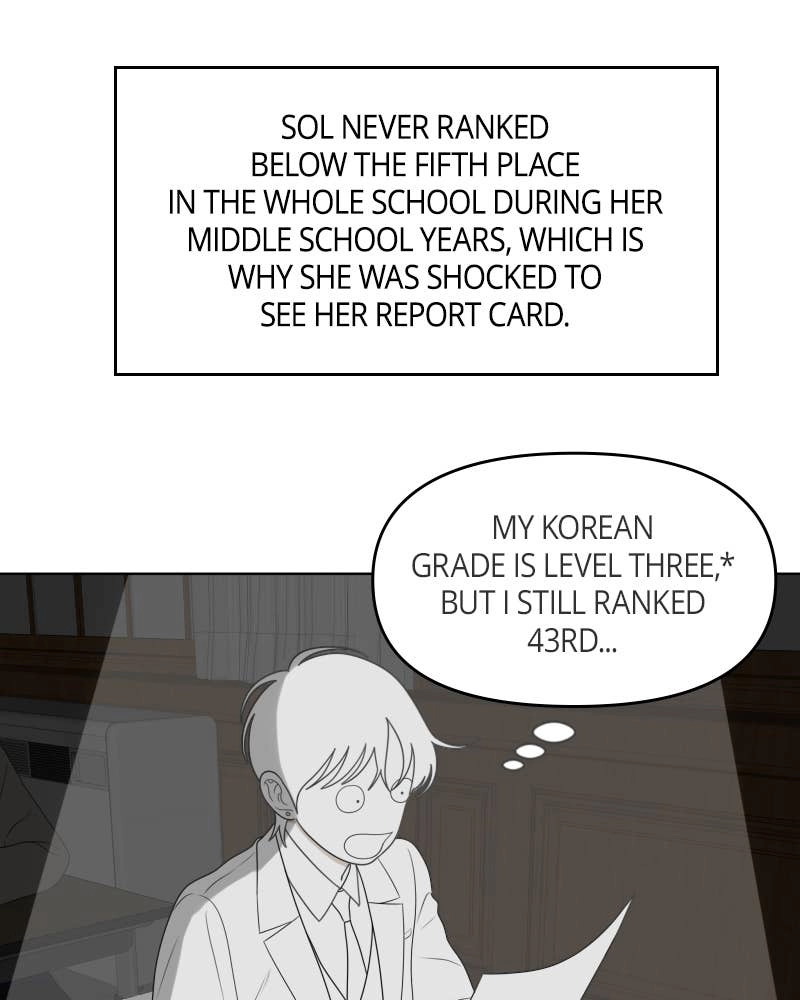 The Students of Illip Arts High Chapter 39 – March Mock Exam Page 21