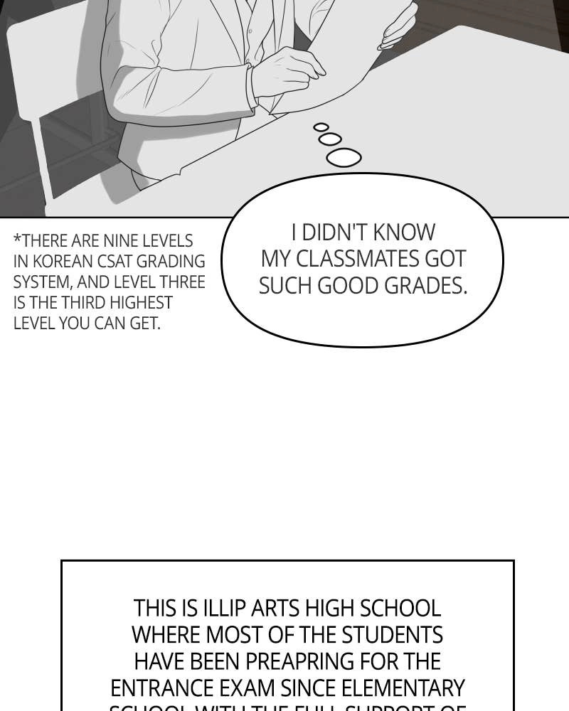 The Students of Illip Arts High Chapter 39 – March Mock Exam Page 22