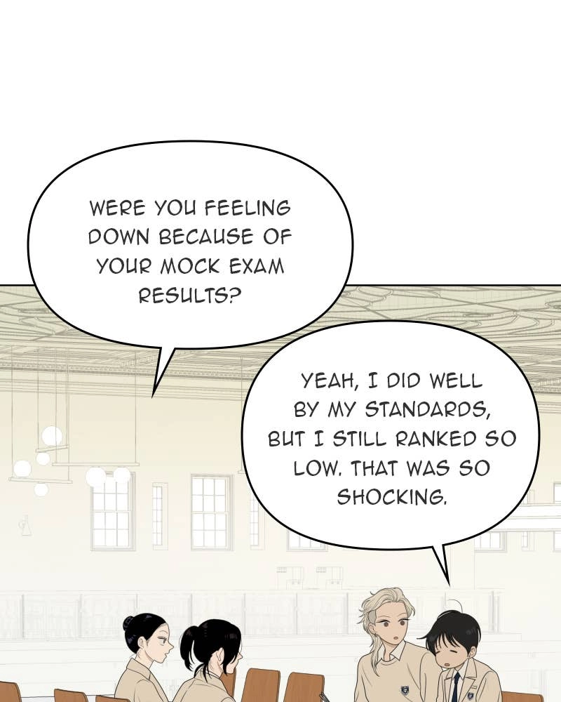 The Students of Illip Arts High Chapter 39 – March Mock Exam Page 32