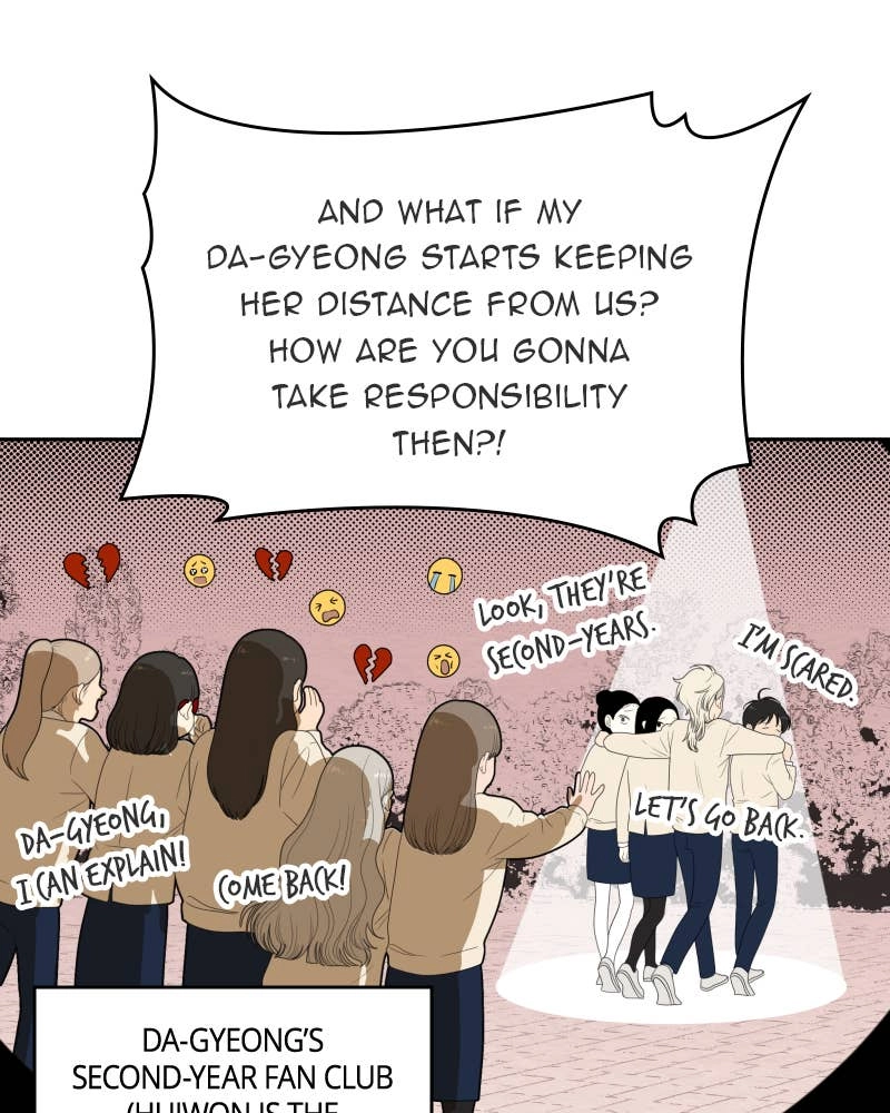 The Students of Illip Arts High Chapter 55 Page 95