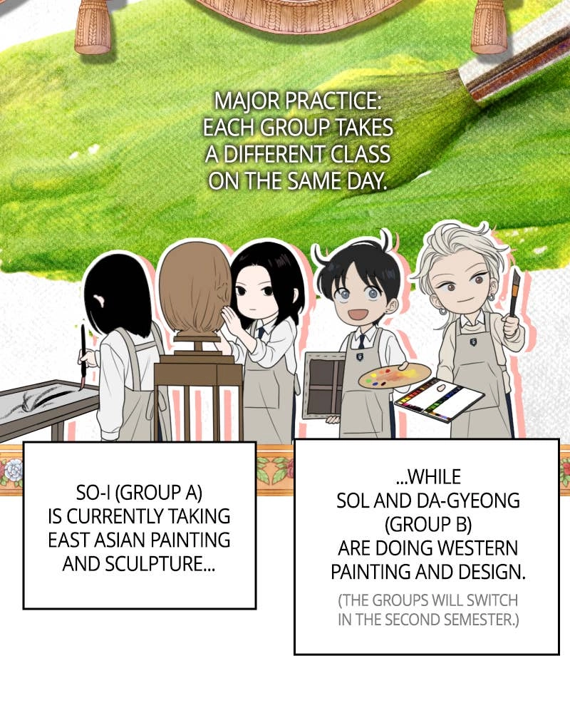 The Students of Illip Arts High Chapter 57 – An Outdoor Class (1) Page 70