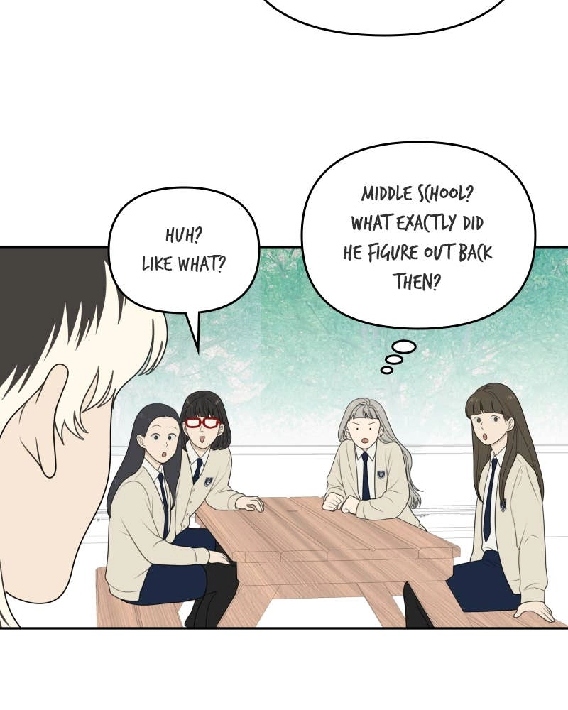 The Students of Illip Arts High Chapter 59 – The Rumor Page 69