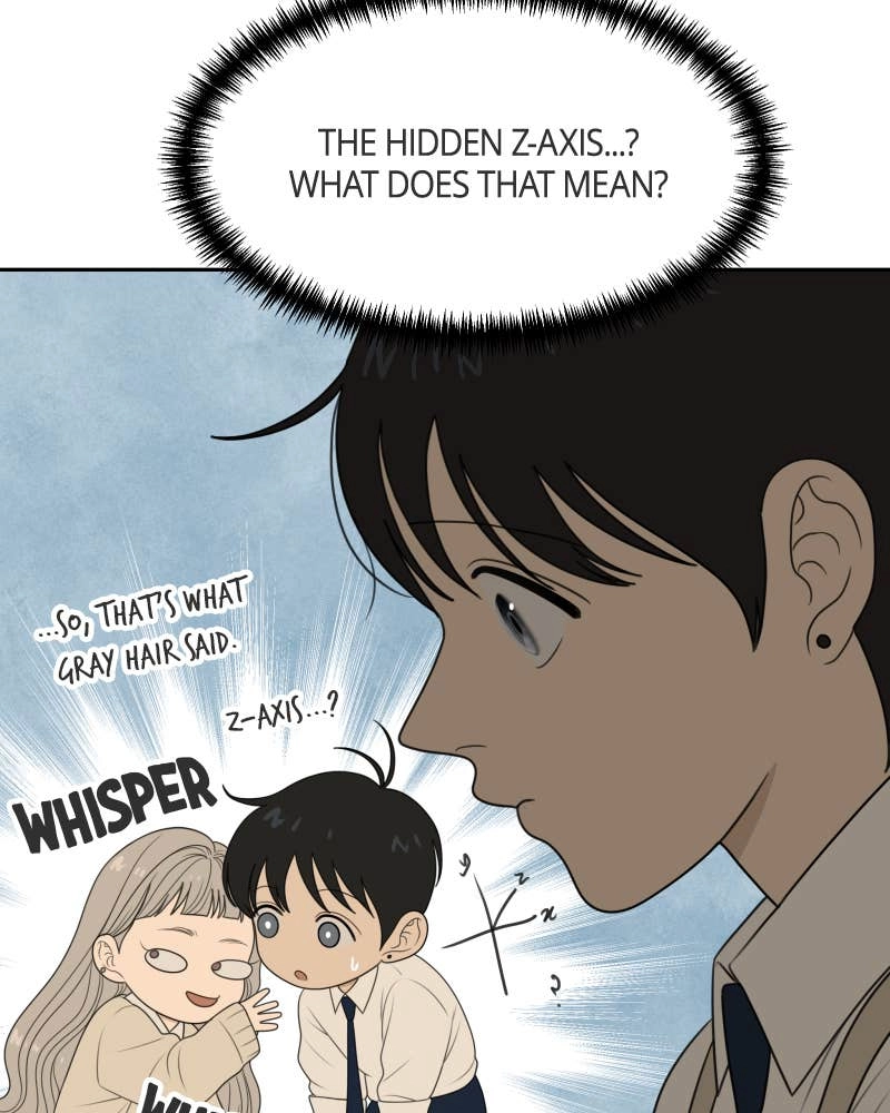The Students of Illip Arts High Chapter 59 – The Rumor Page 75