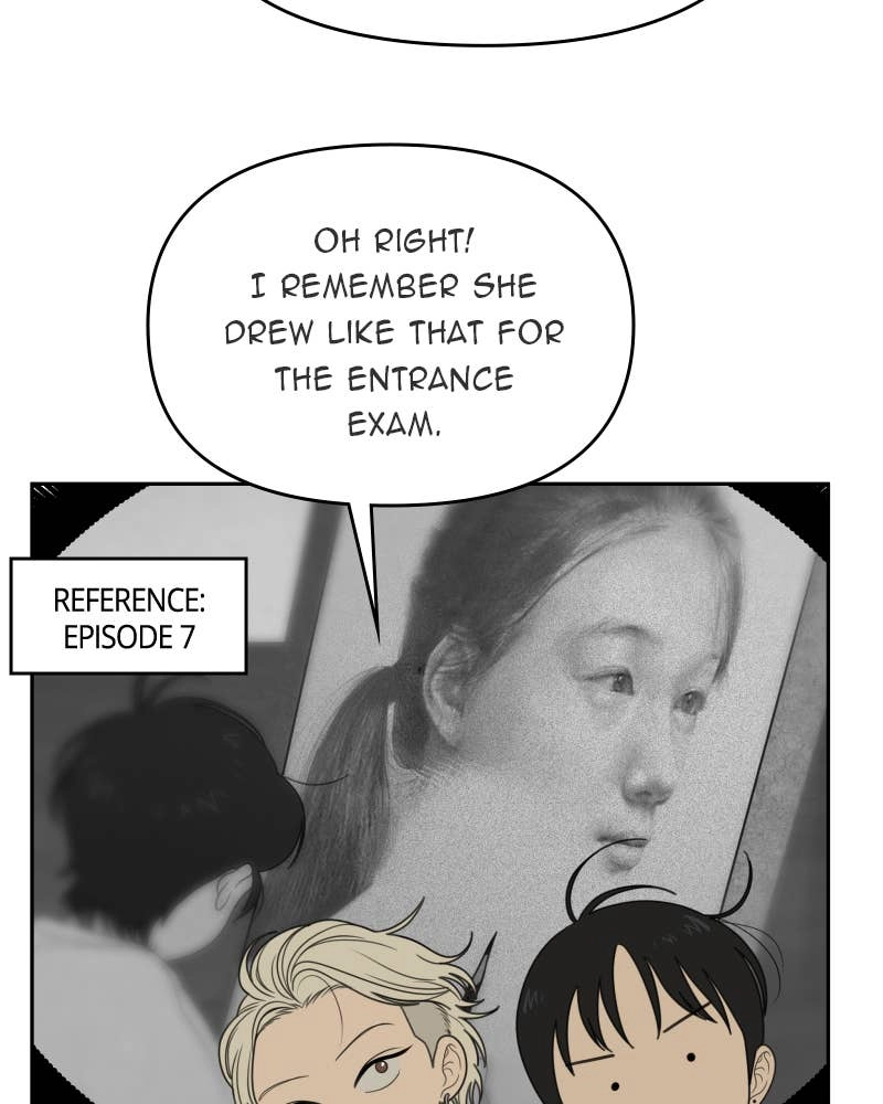 The Students of Illip Arts High Chapter 60 – The Observation Page 75