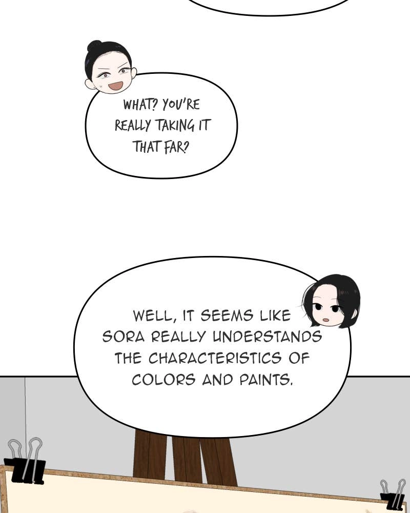 The Students of Illip Arts High Chapter 60 – The Observation Page 87