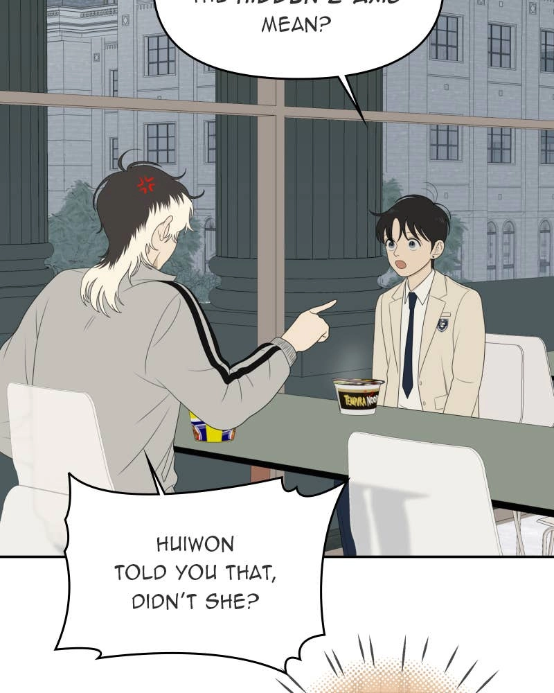 The Students of Illip Arts High Chapter 62 – The Contest (2) Page 75