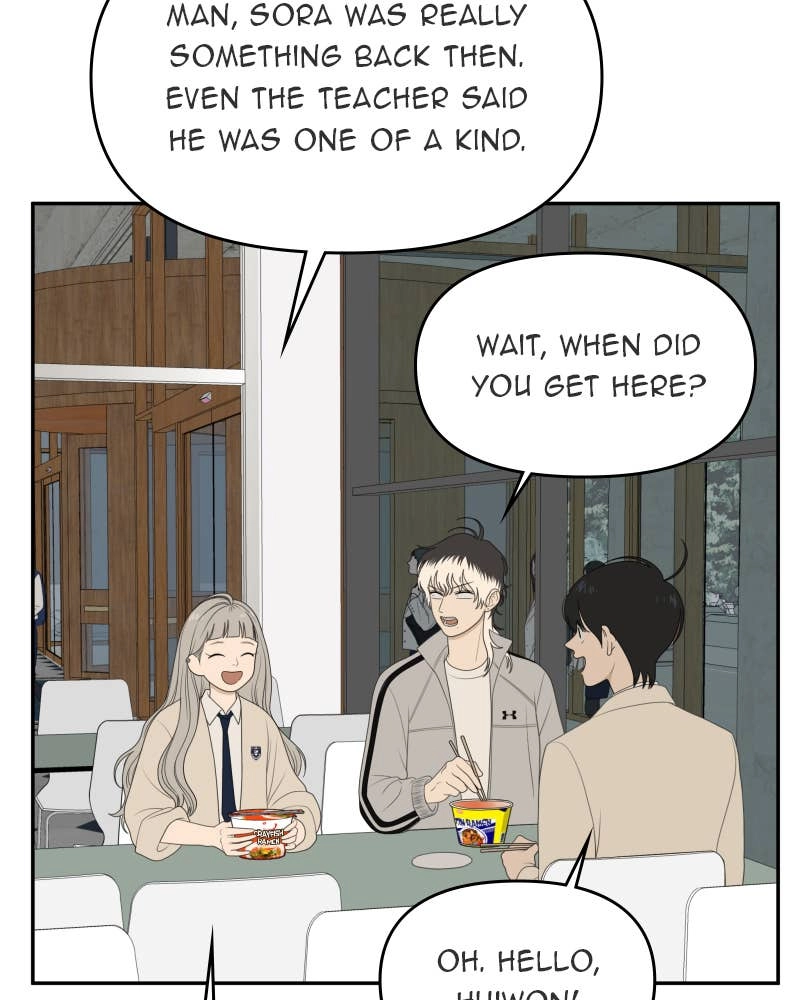 The Students of Illip Arts High Chapter 63 – The Contest (3) Page 6
