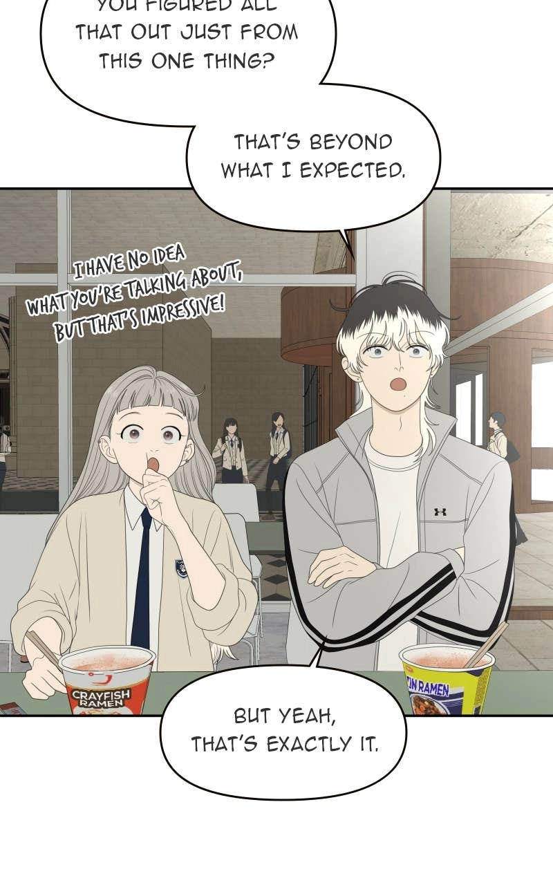 The Students of Illip Arts High Chapter 65 – The Contest (5) Page 11