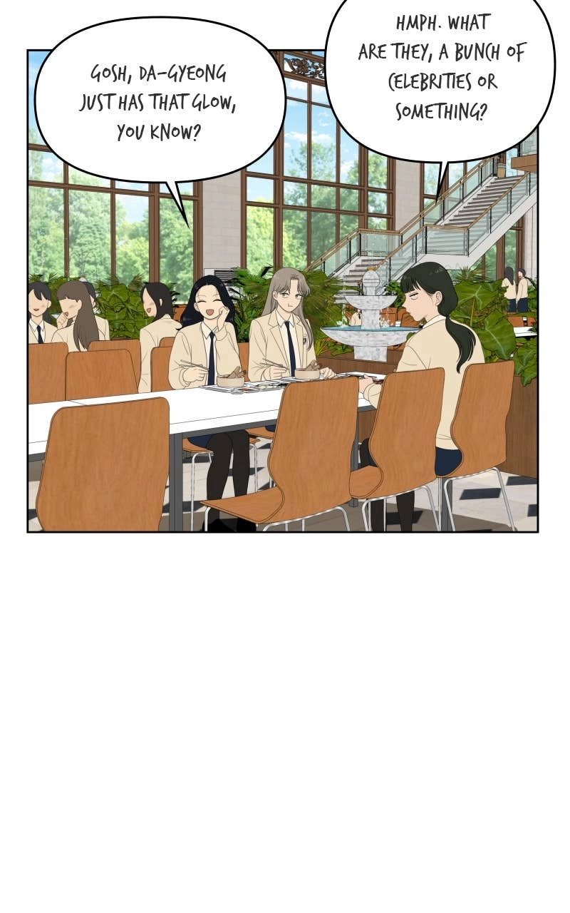 The Students of Illip Arts High Chapter 66 – The Contest (6) Page 32