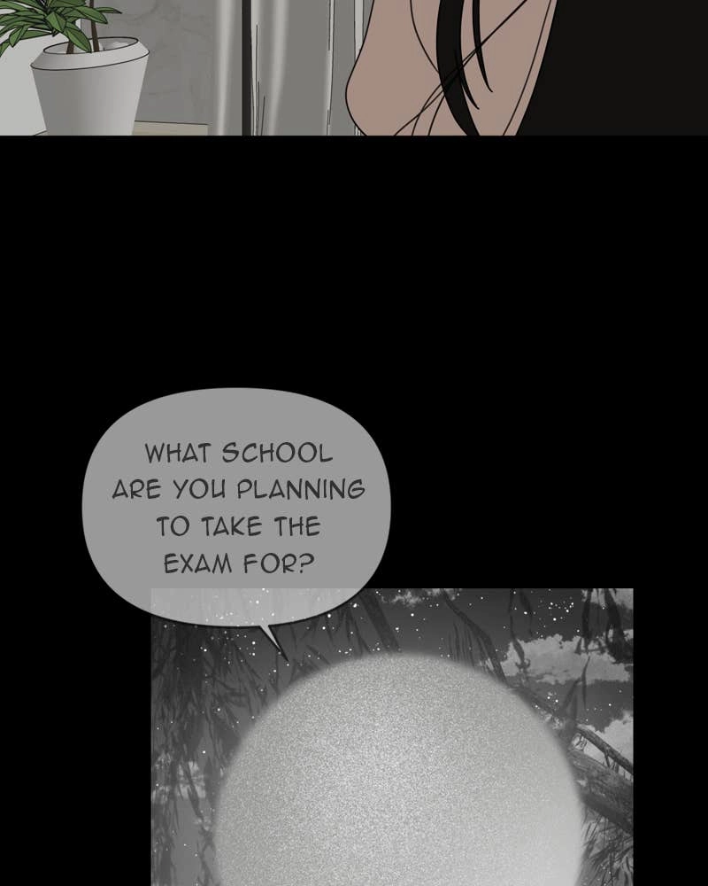 The Students of Illip Arts High Chapter 7 – Exam (1) Page 47
