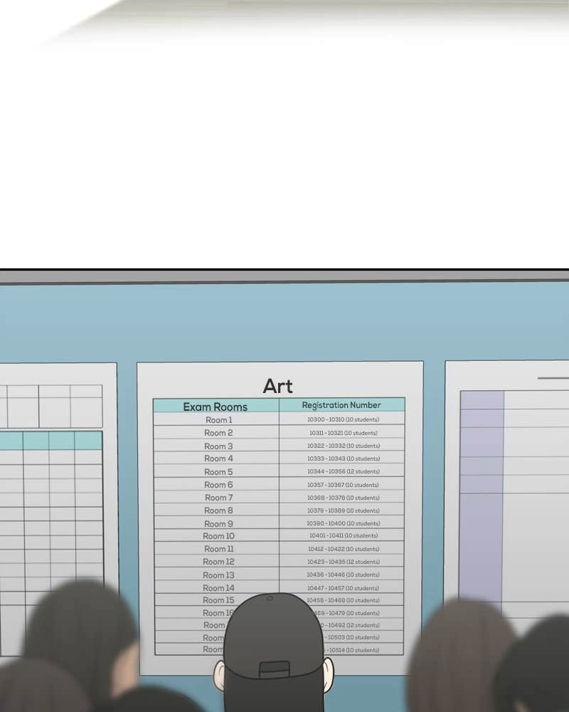 The Students of Illip Arts High Chapter 7 – Exam (1) Page 53