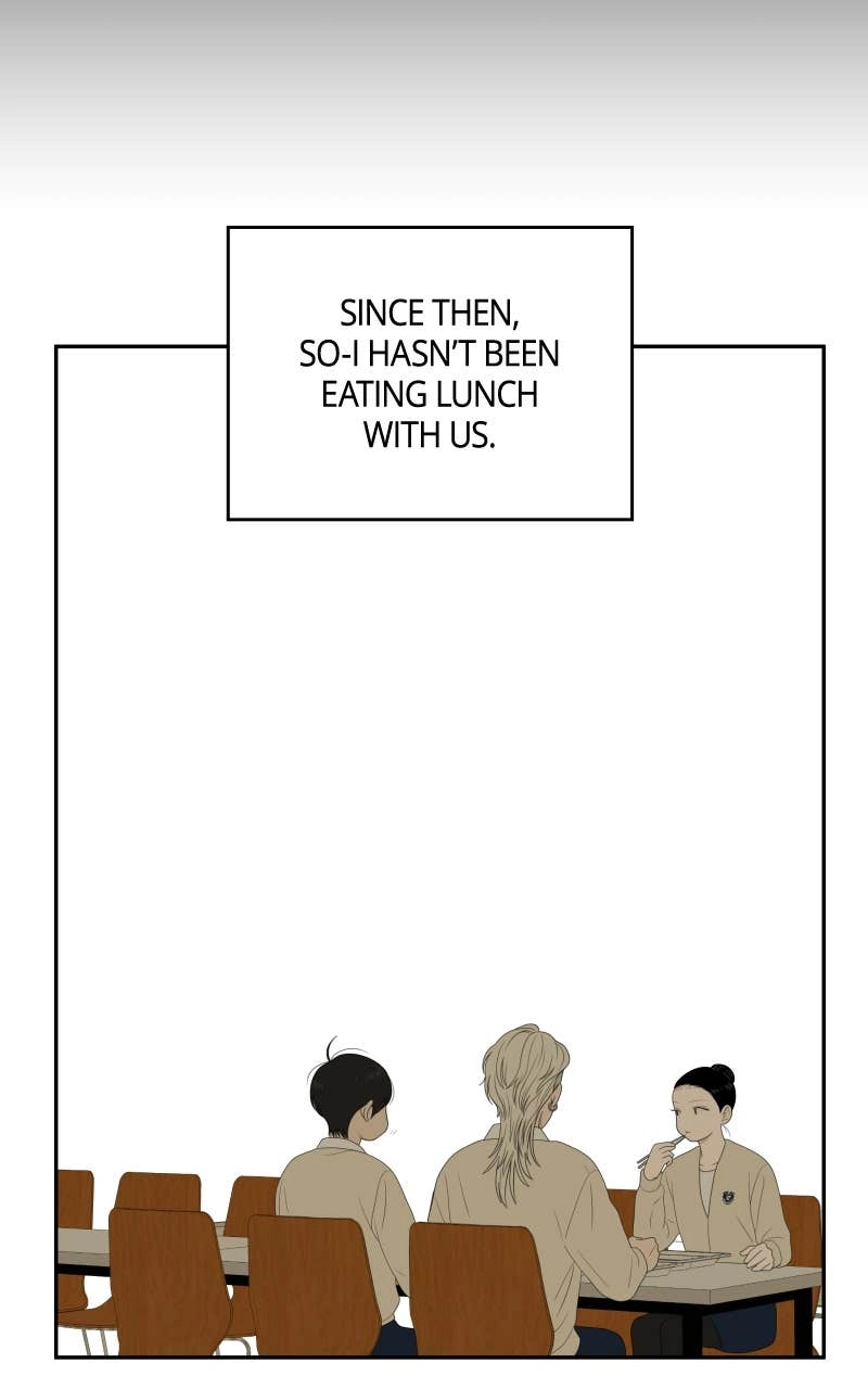The Students of Illip Arts High Chapter 71 – 0_<)-★ Page 55