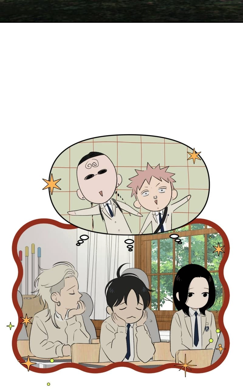The Students of Illip Arts High Chapter 74 - The Transfer Students (1) Page 88