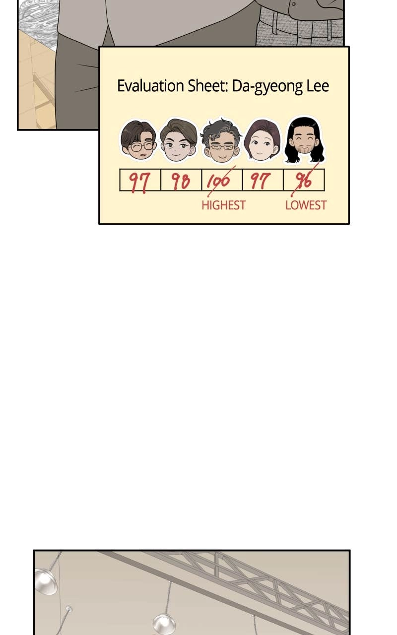 The Students of Illip Arts High Chapter 85 - The Practical Exam (2) Page 58