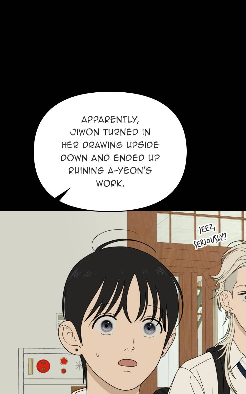 The Students of Illip Arts High Chapter 87 - The Results Page 7
