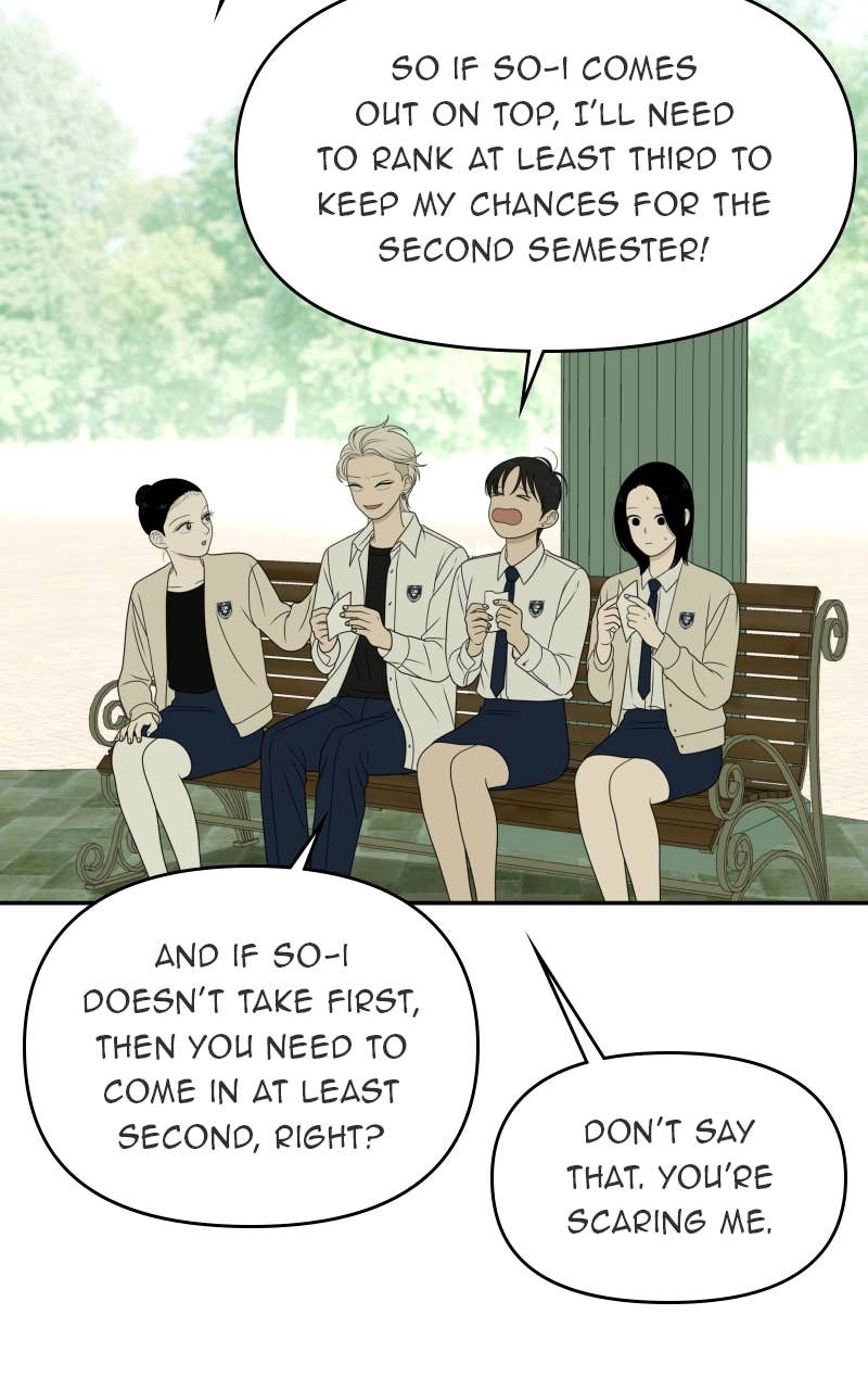 The Students of Illip Arts High Chapter 87 - The Results Page 66