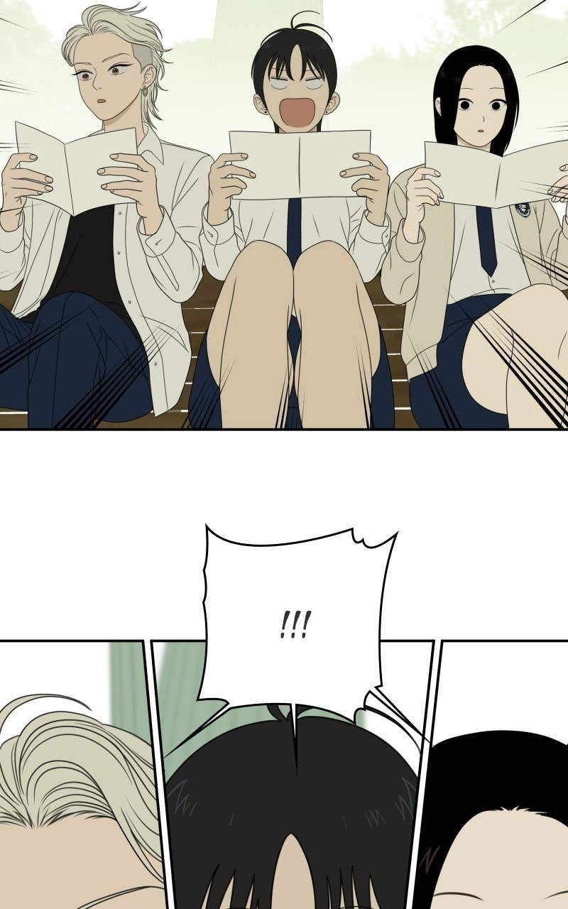 The Students of Illip Arts High Chapter 87 - The Results Page 68