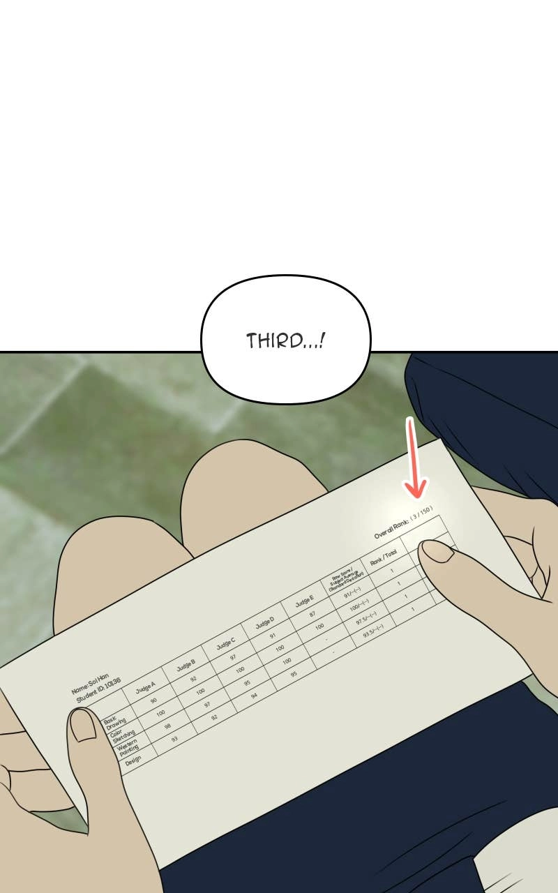 The Students of Illip Arts High Chapter 87 - The Results Page 72
