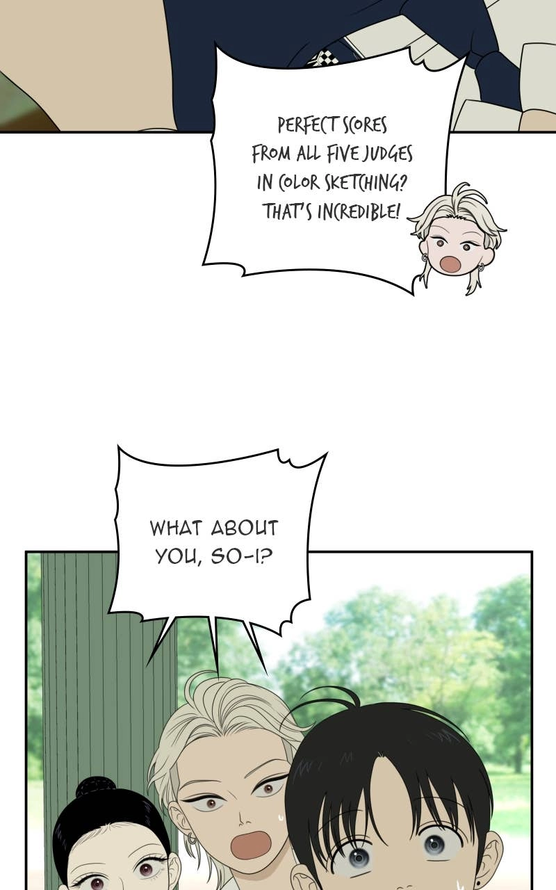 The Students of Illip Arts High Chapter 87 - The Results Page 73