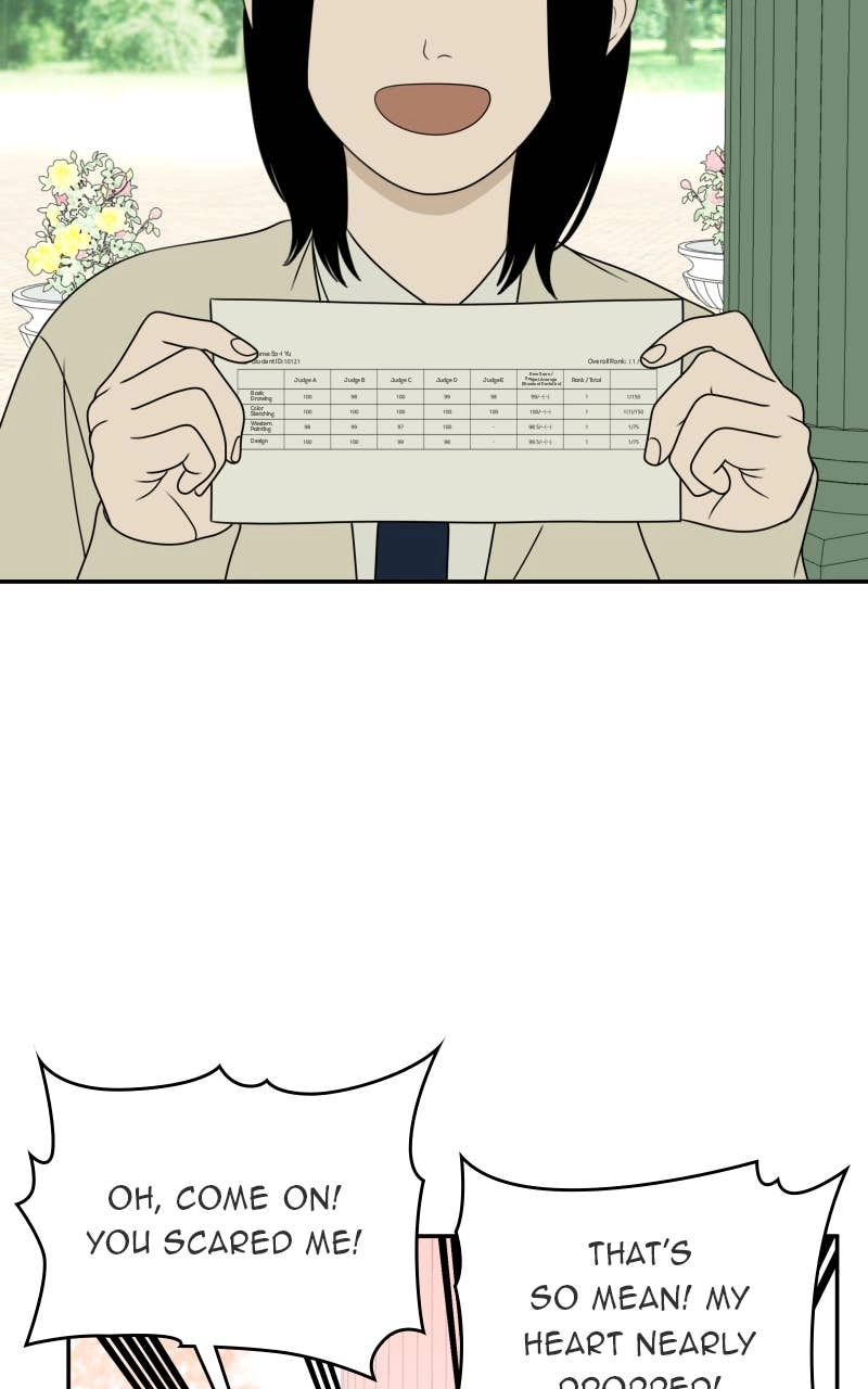 The Students of Illip Arts High Chapter 87 - The Results Page 77