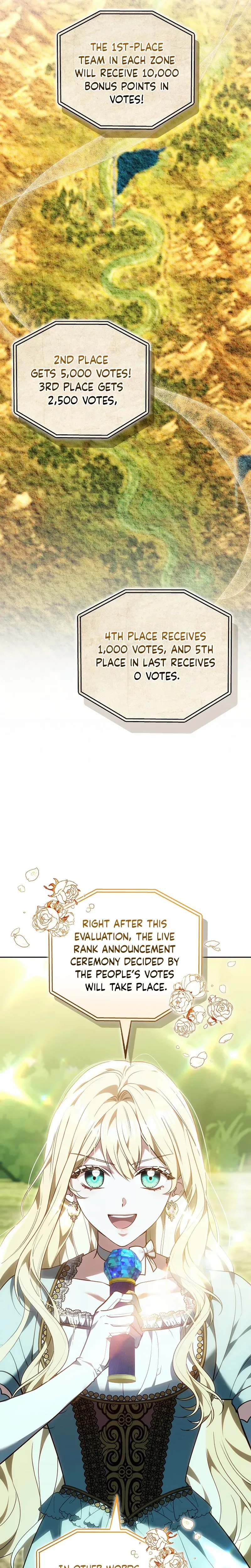 Vote for Your Knight! Chapter 16 Page 20